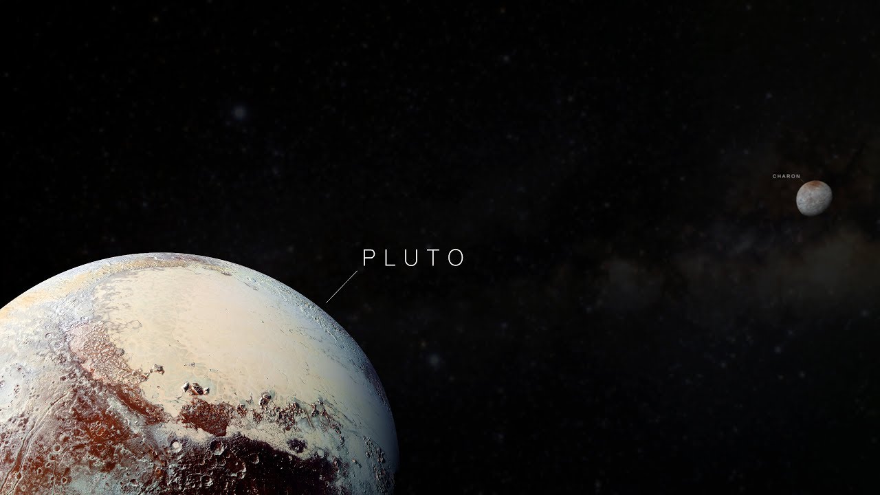 Pluto And Its Moons Documentary Amazing Science Facts