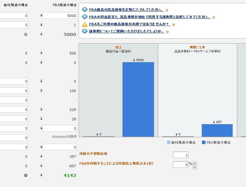 Amazon輸出入ツールAmazon FBA Calculator Widgetのレビュー・評判 Amazonツール比較・レビュー 無料