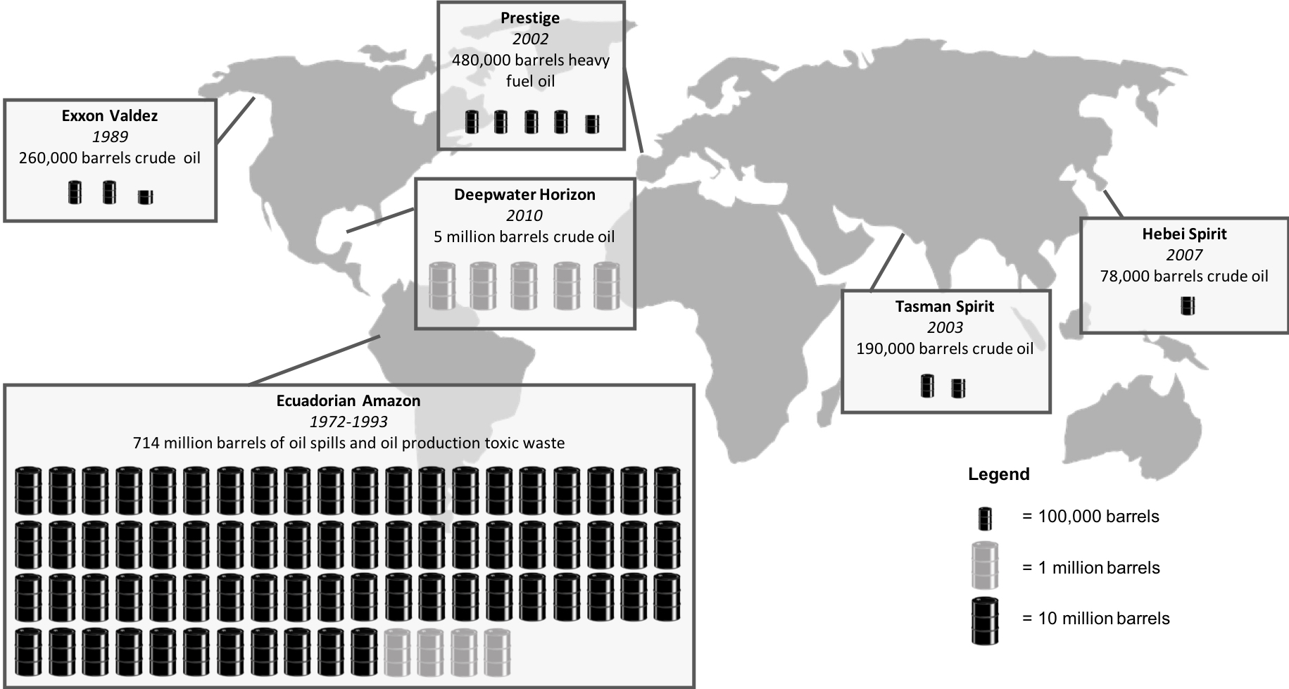 What Do We Know About How Oil Spills Affect Human Health? Not Enough