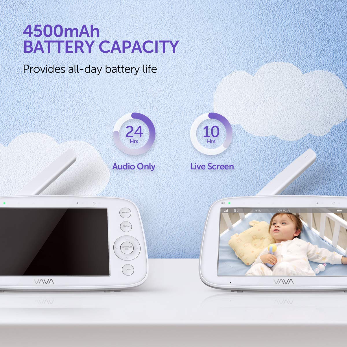 VAVA Baby Monitor 720P HD 5 Screen Display Video Baby Monitor with
