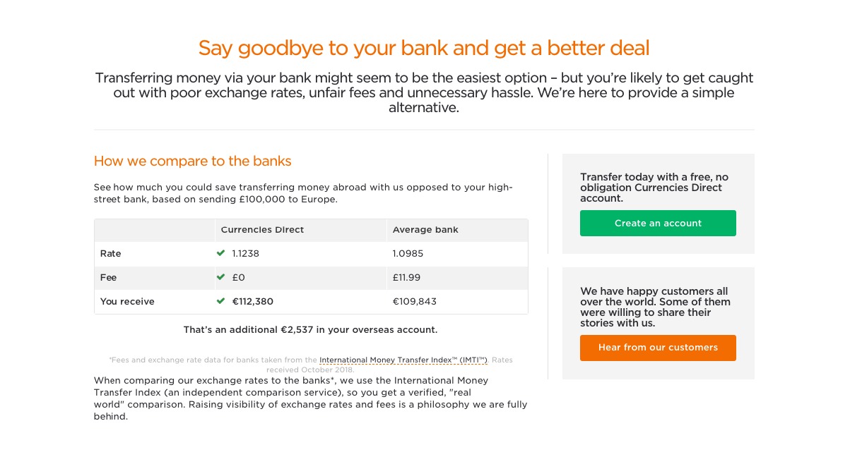 Currencies Direct « Amazon Seller Tools Club Amazon