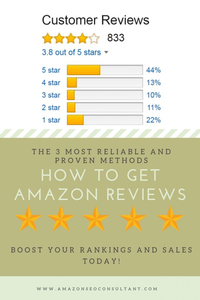 How to Get Reviews on AmazonMost Reliable (Legit) Strategies