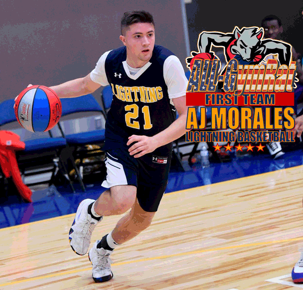 where they are today Al Morales Basketball Club