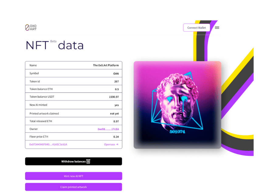 0x0 Art to transform userowned NFTs into physical paintings AMBCrypto