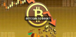 Bitcoin to $60,000 again? Here’s why traders should BTFD if it happens Bitcoin to $60,000 again? Here’s why traders should BTFD if it happens