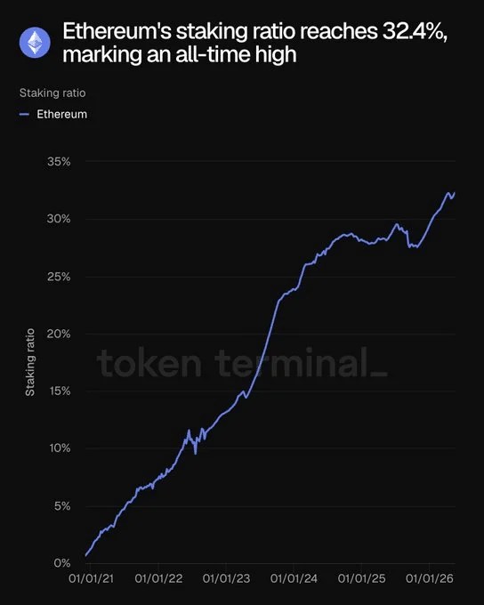 ETH