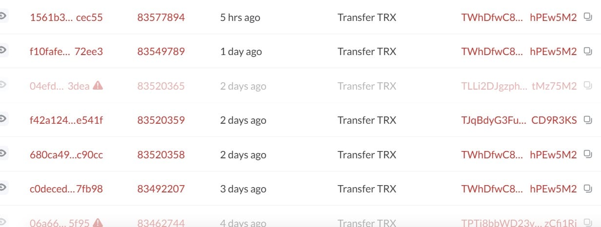À l’intérieur de la trésorerie de 700 millions de TRX de Tron Inc et de son impact sur le marché À l’intérieur de la trésorerie de 700 millions de TRX de Tron Inc et de son impact sur le marché