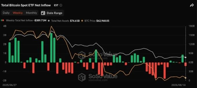 ETH BTC ETFS