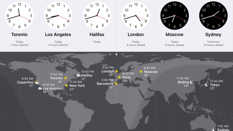 TIME ZONE Let's Play with our Clocks Arunesh Blog