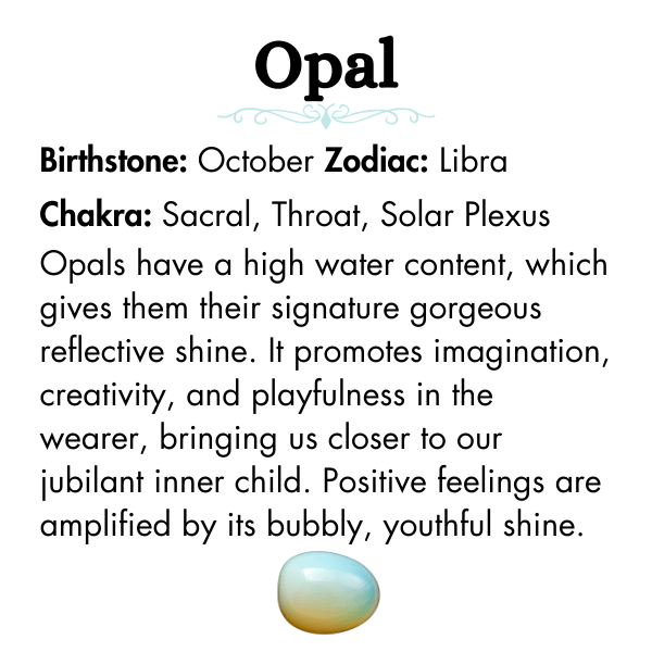 Opal Stone Properties Card Amberman