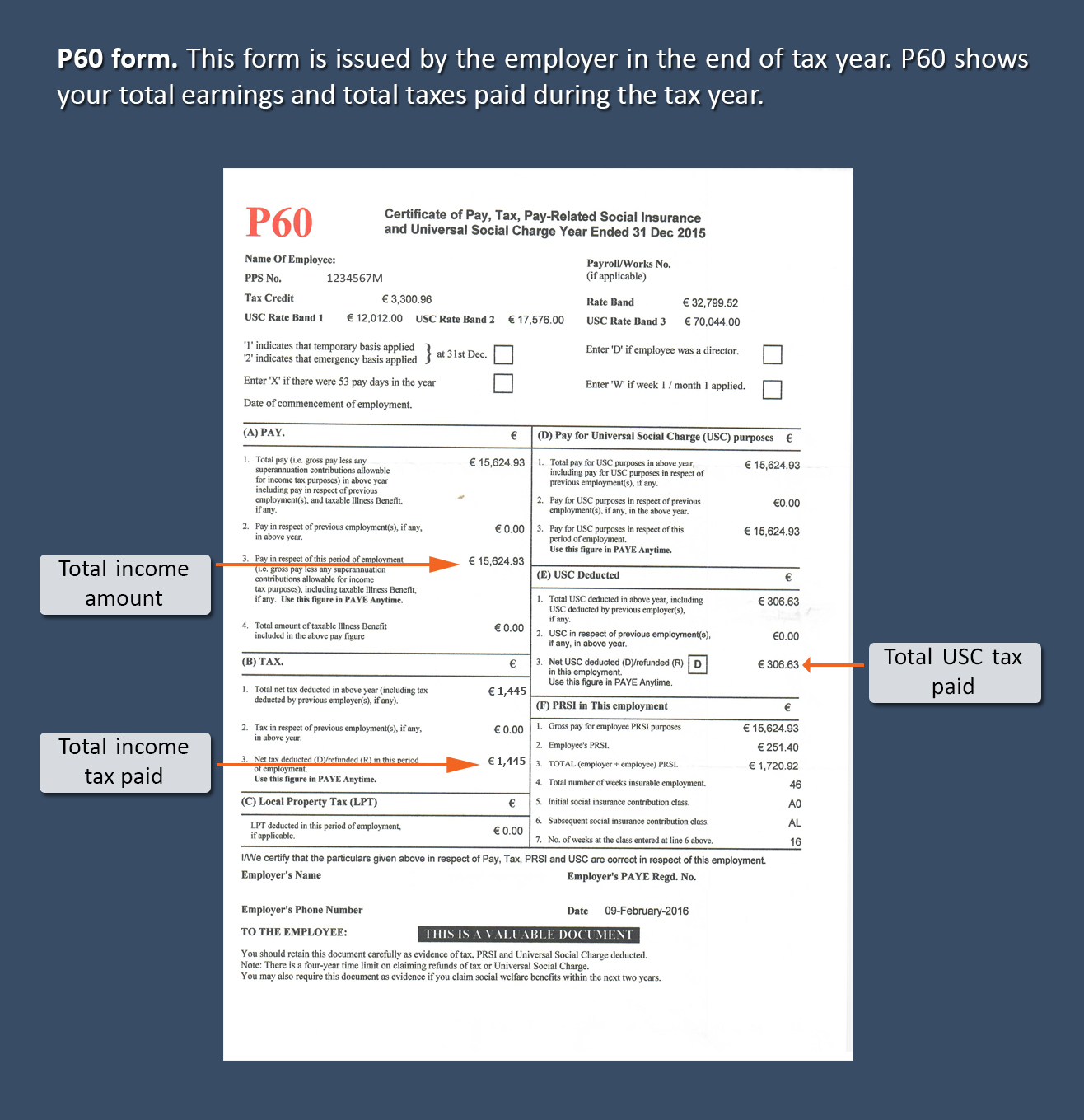 Ireland tax refund AmberTax