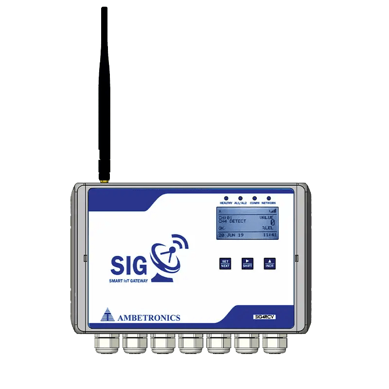 Wireless Gas Detector Receiver SIG4RCV Ambetronics