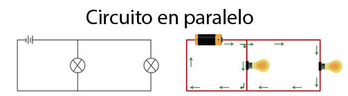 Circuitos Electricos Paralelo Y Serie