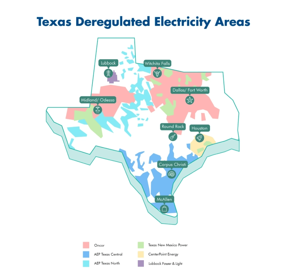 Compare Electricity Rates in Texas vipenergyservice Ambit Energy Pros