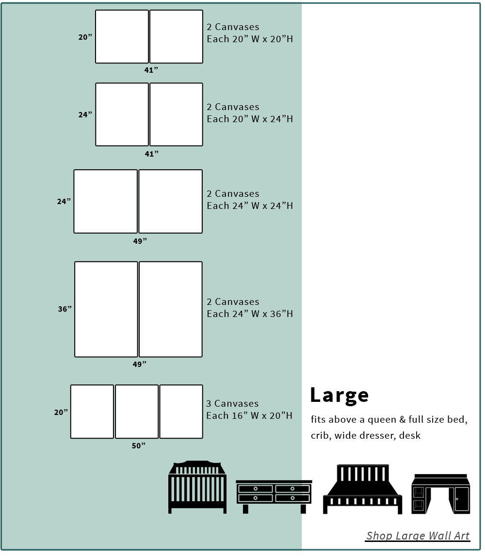 Amborela Canvas Size Chart | Amborela