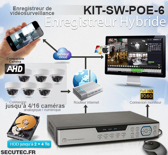 KITSWPOE6 Kit de vidéosurveillance intérieur/extérieur avec