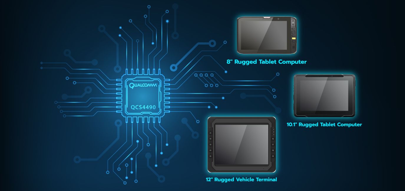 How Sysgration’s Reference Design Uses the QCS4490 Processor