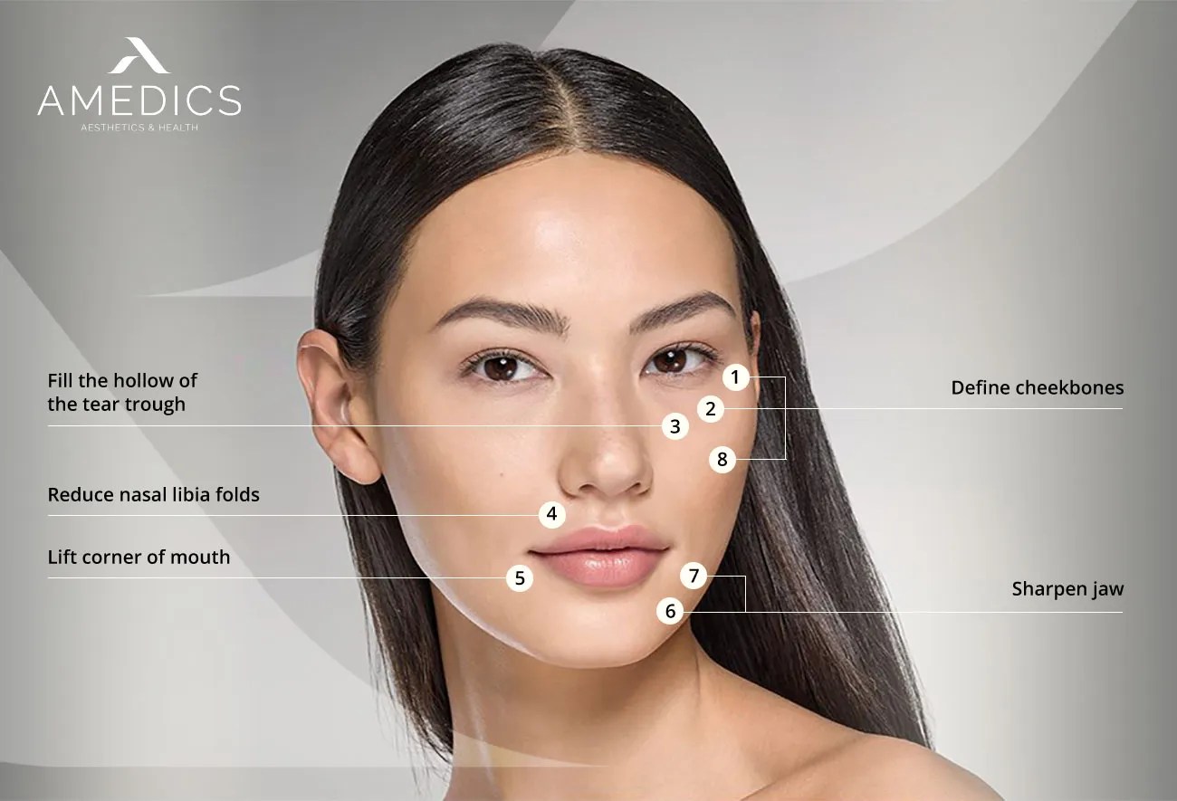 8 point nonsurgical facelift in Leicester Amedics