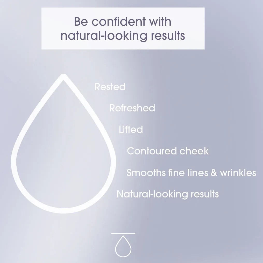 8 point nonsurgical facelift in Leicester Amedics