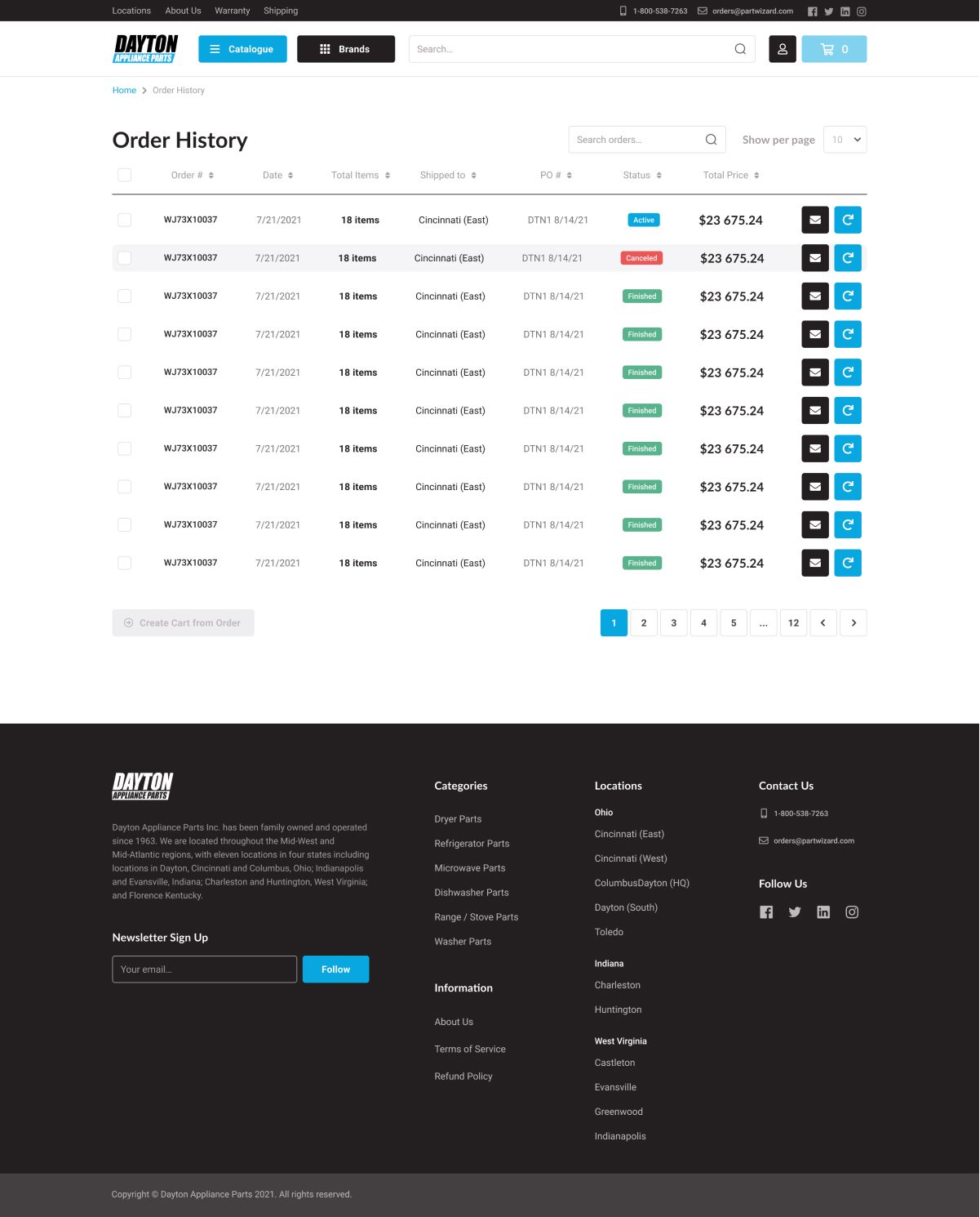 Dayton Appliance Parts Amen Digital Production Company