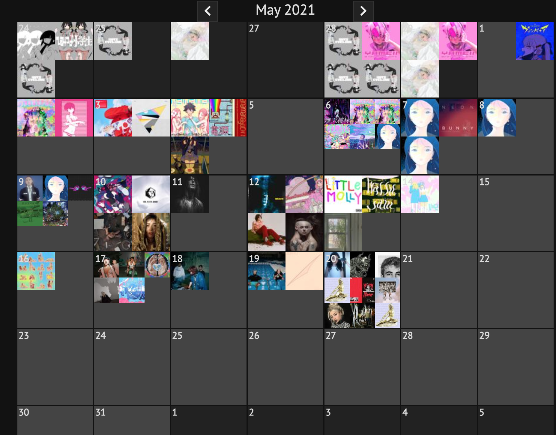 Spotifytrack Hub for Spotify Statistics + Musical Taste Analysis r