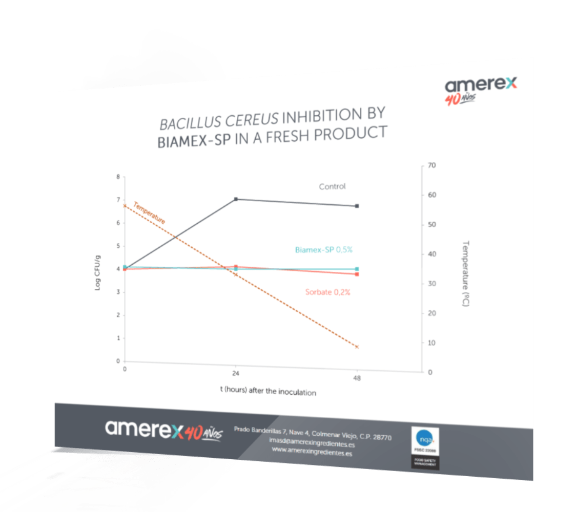 BACILLUS CEREUS Amerex Ingredientes