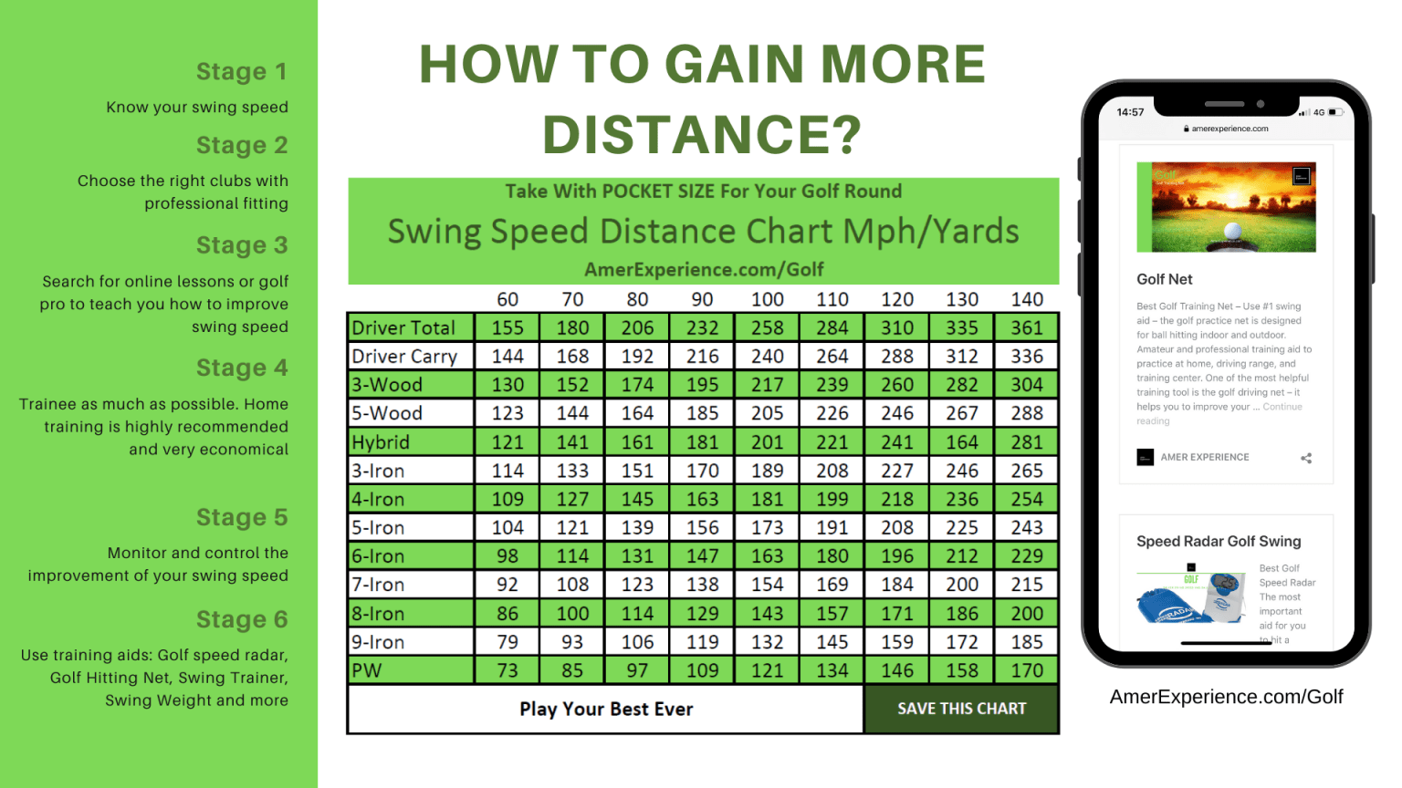 Where To Buy Golf Swing Speed Radar Golf swing speed radar for sale