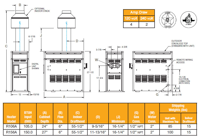 Raypak Above Ground Pool and Spa 150k BTU Natural Gas Heater, Digital