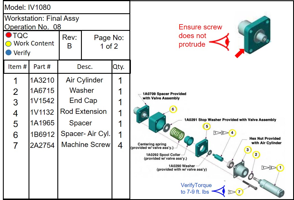 Visual Work Instruction Template
