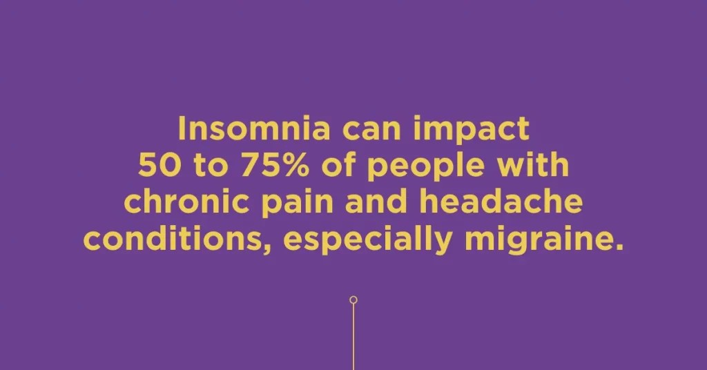 The Relationship Between Sleep, Headache, And Pain