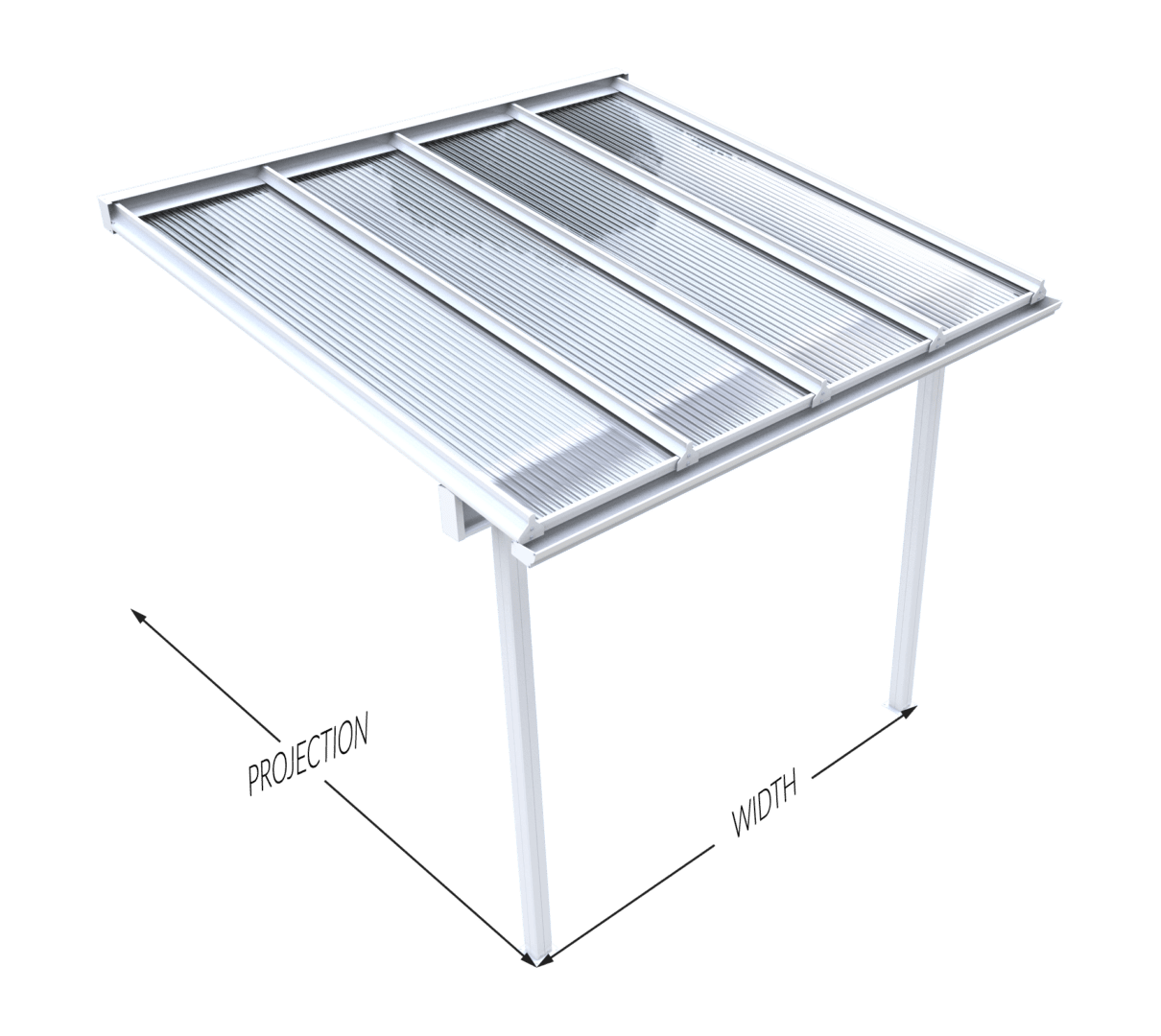 Pricing American Patio Covers