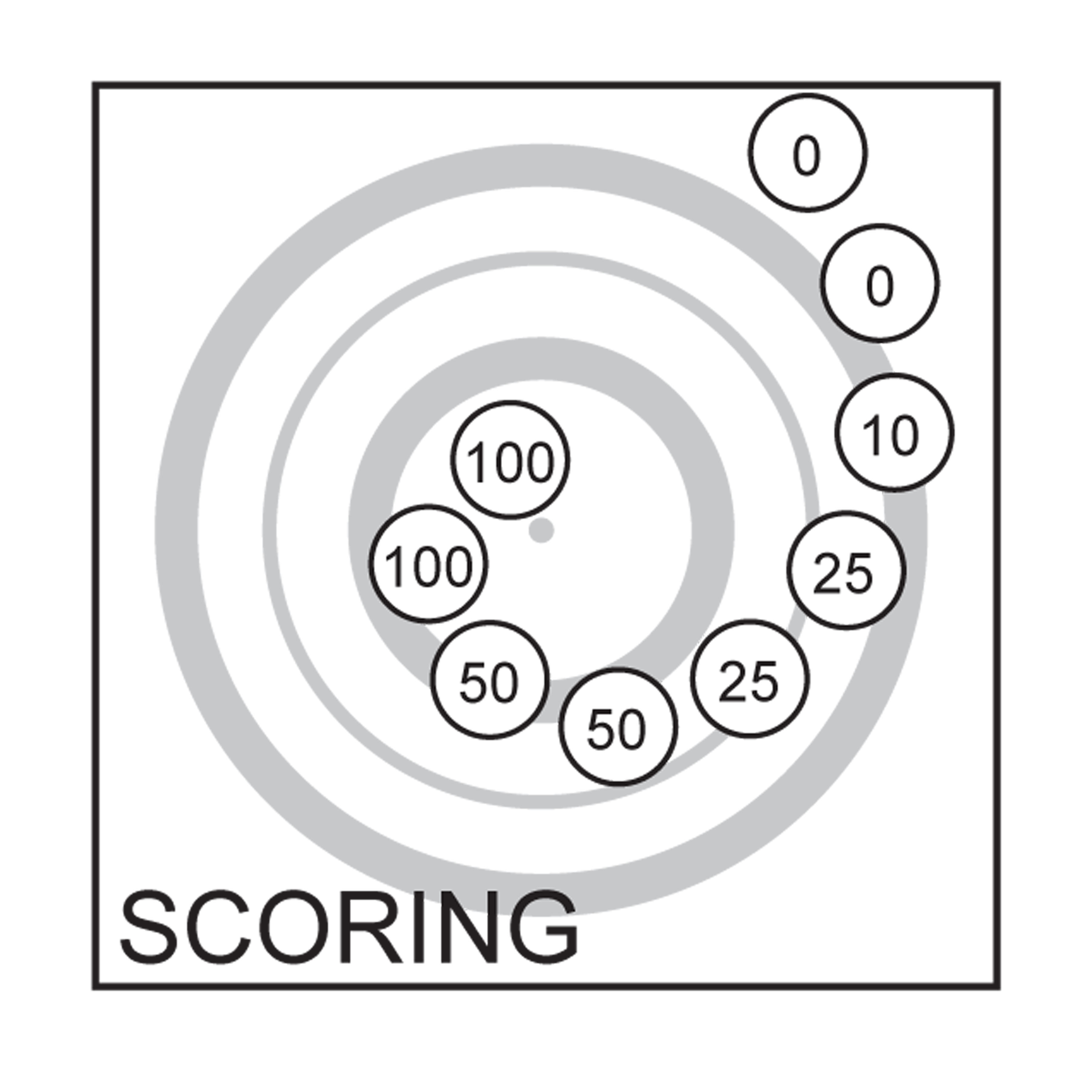 American Rimfire Association