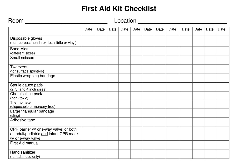 35+ Free Printable First Aid Supply Checklist Templates Sample PDF » American Templates