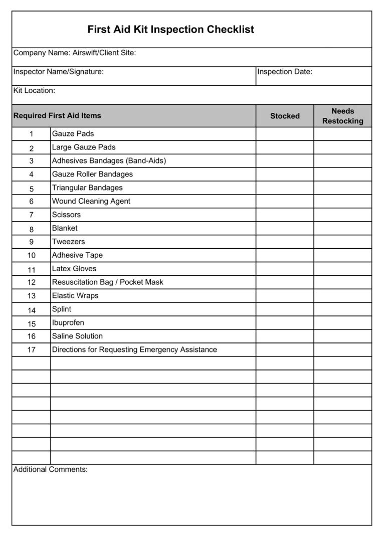 35+ Free Printable First Aid Supply Checklist Templates Sample PDF