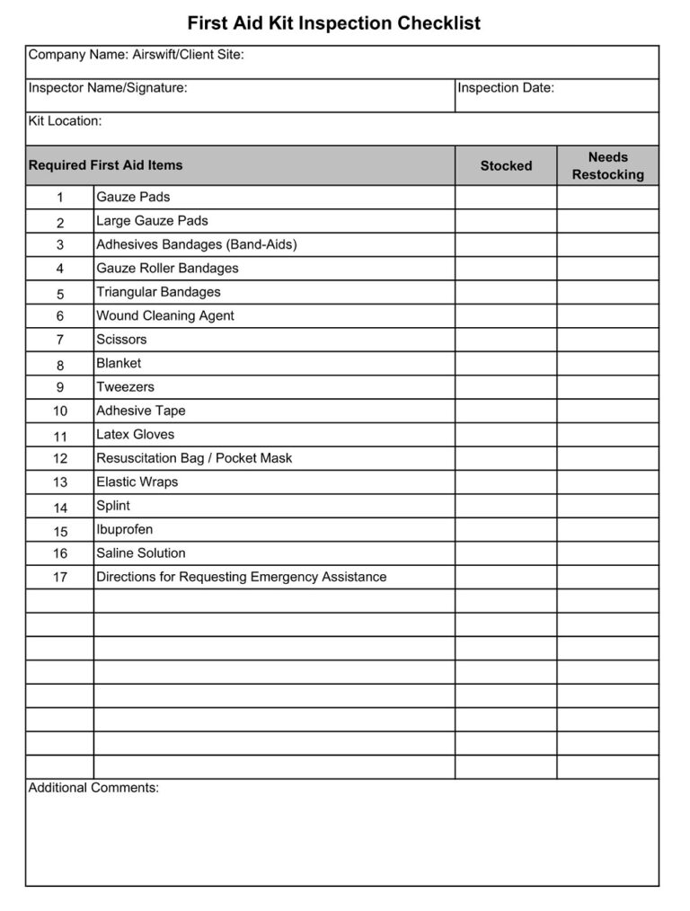 35+ Free Printable First Aid Supply Checklist Templates Sample PDF