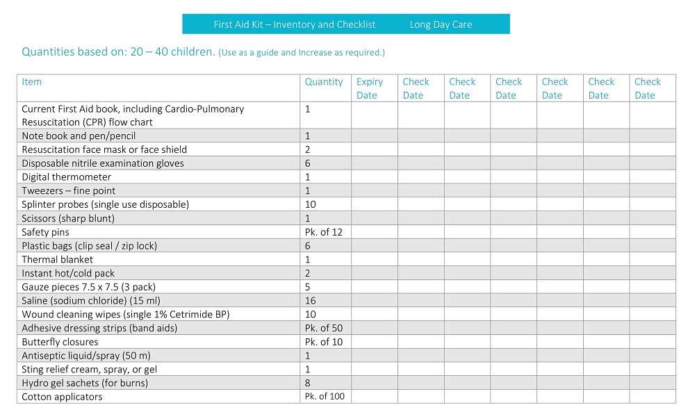 35+ Free Printable First Aid Supply Checklist Templates Sample PDF