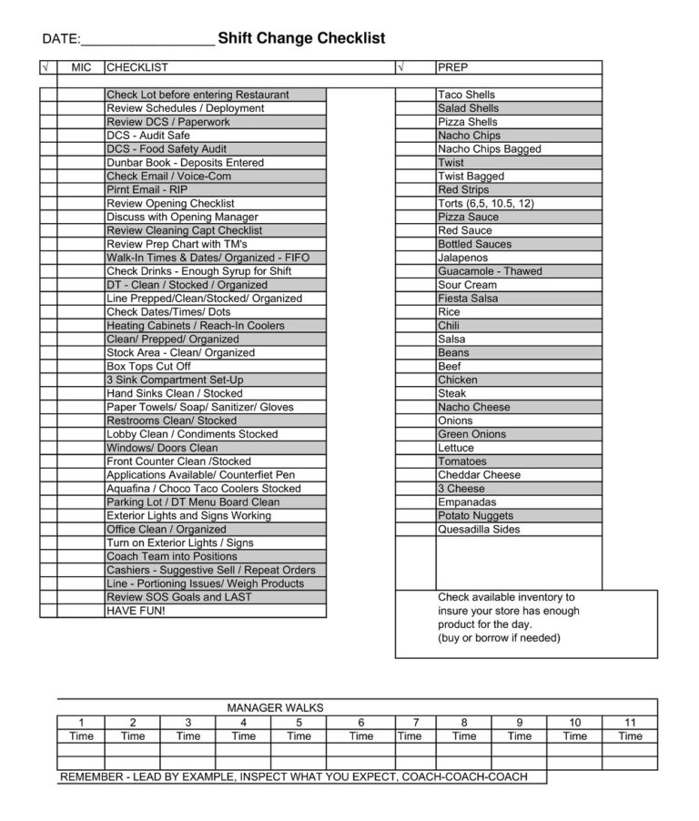 32+ Free Shift Change Checklist Templates Printable PDF, Word