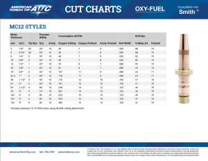 Smith MC12 / SC12 Cut Chart - American Torch Tip