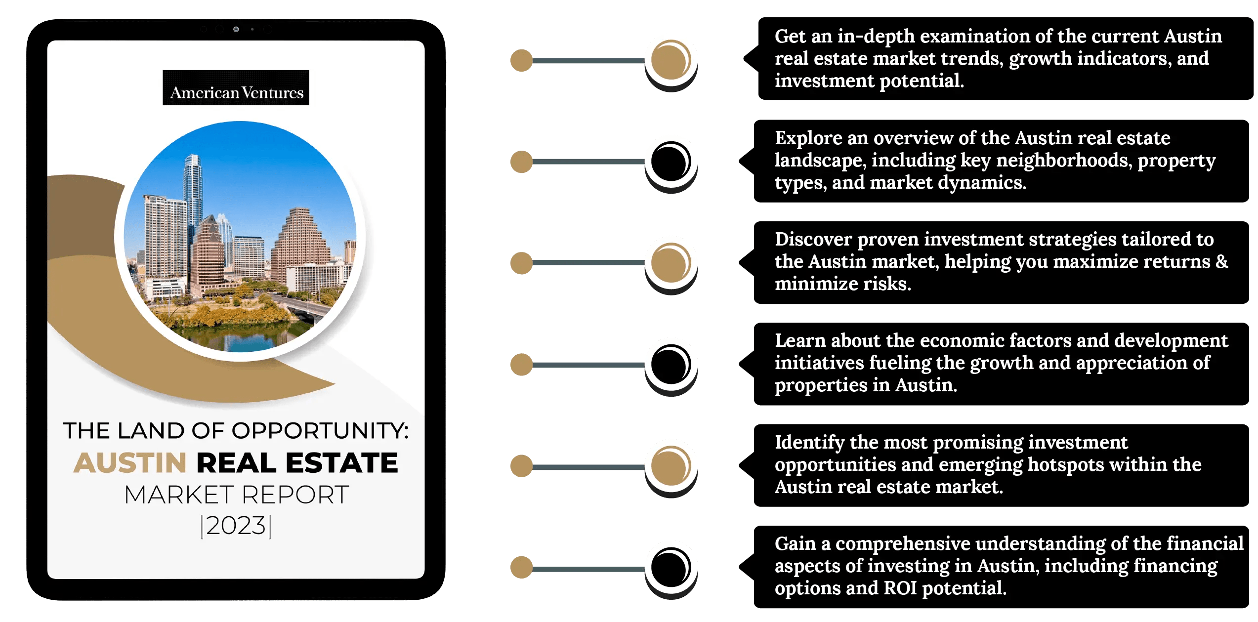 Austin Real Estate Market Report 2023