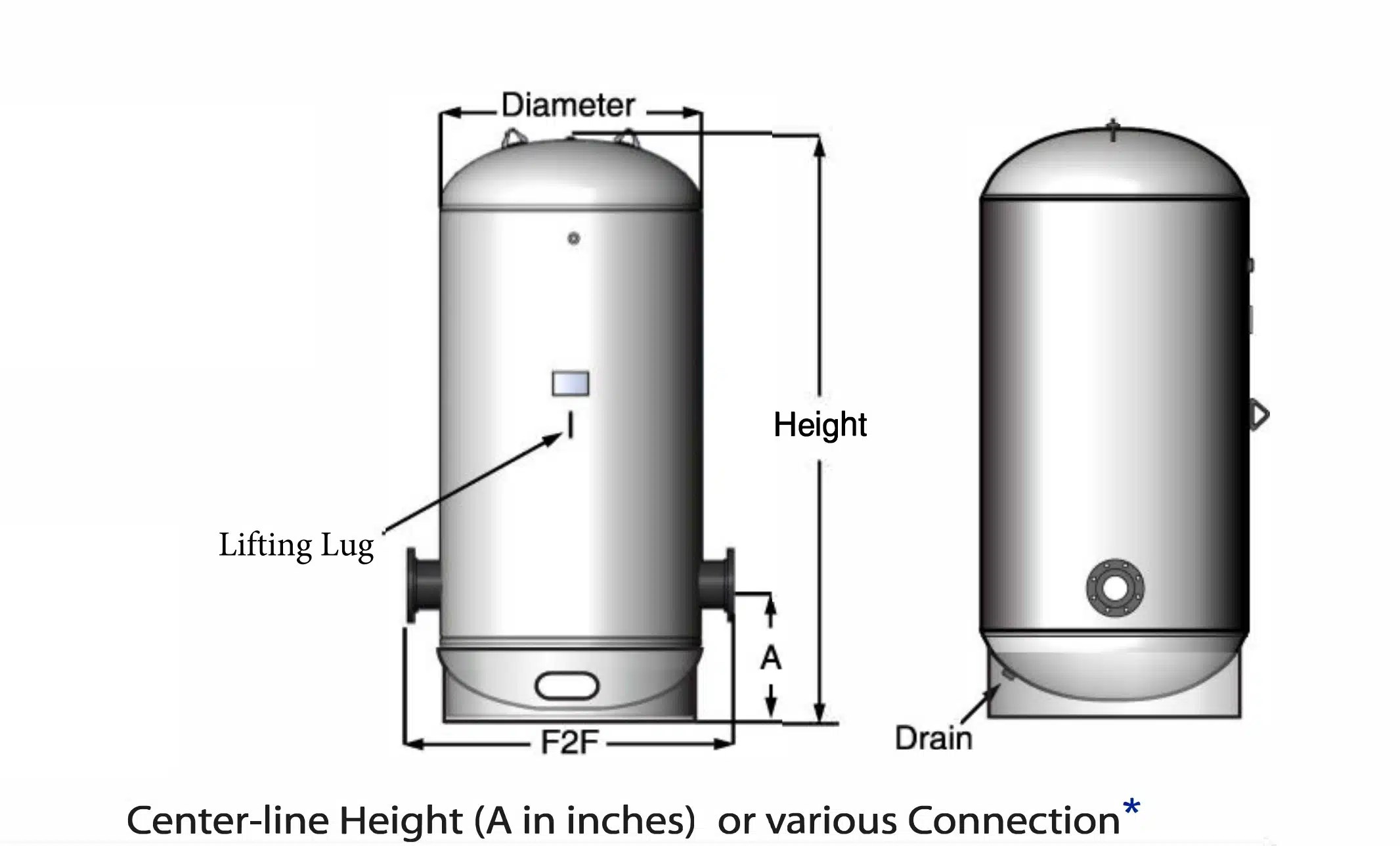 Chilled Water Buffer Tank American Wheatley