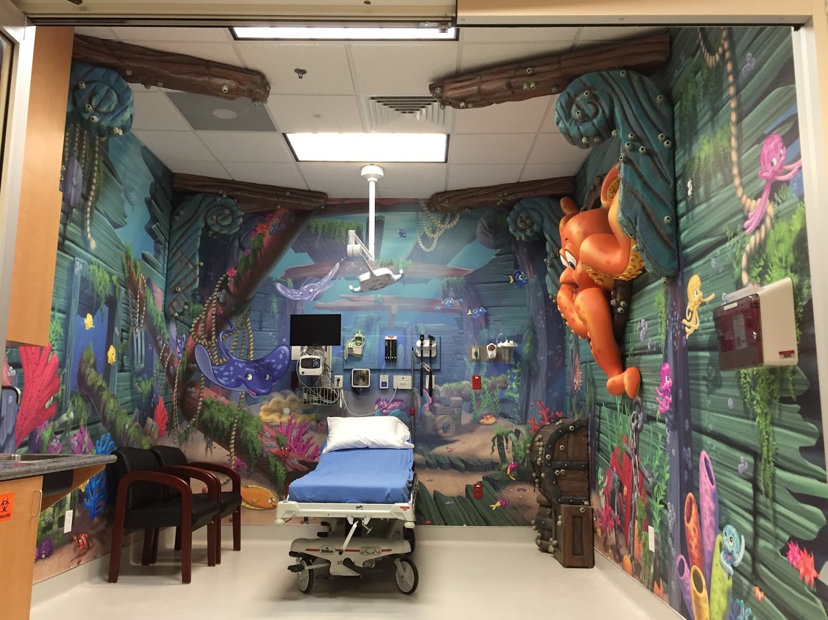 247 Emergency Room & 247 Urgent Care Center in Magnolia
