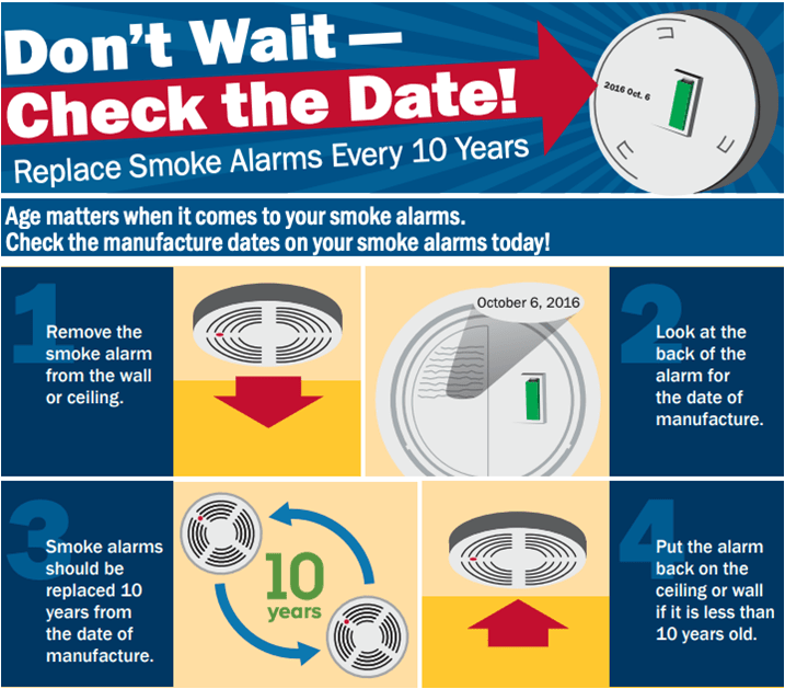 6 Things Every New Homeowner Should Know