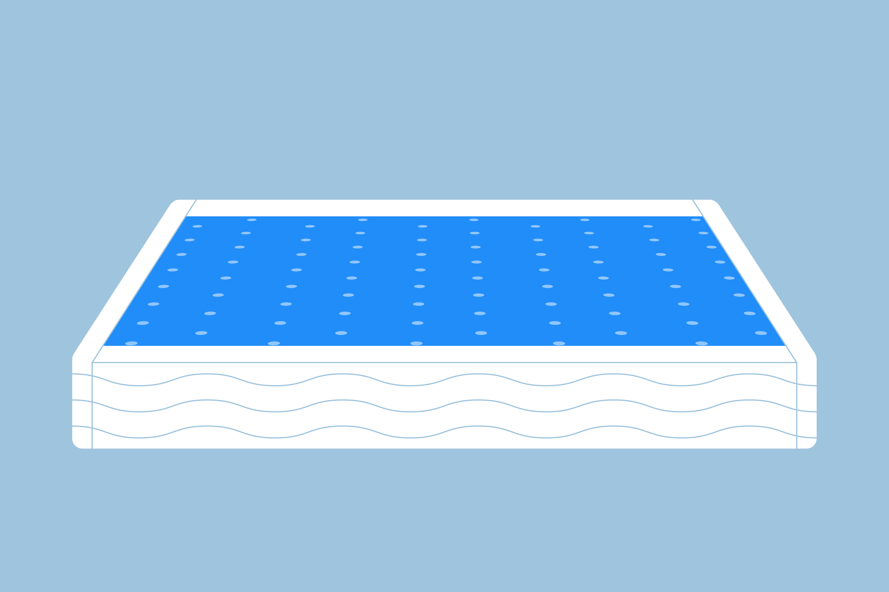 How to Cover a Box Spring Amerisleep