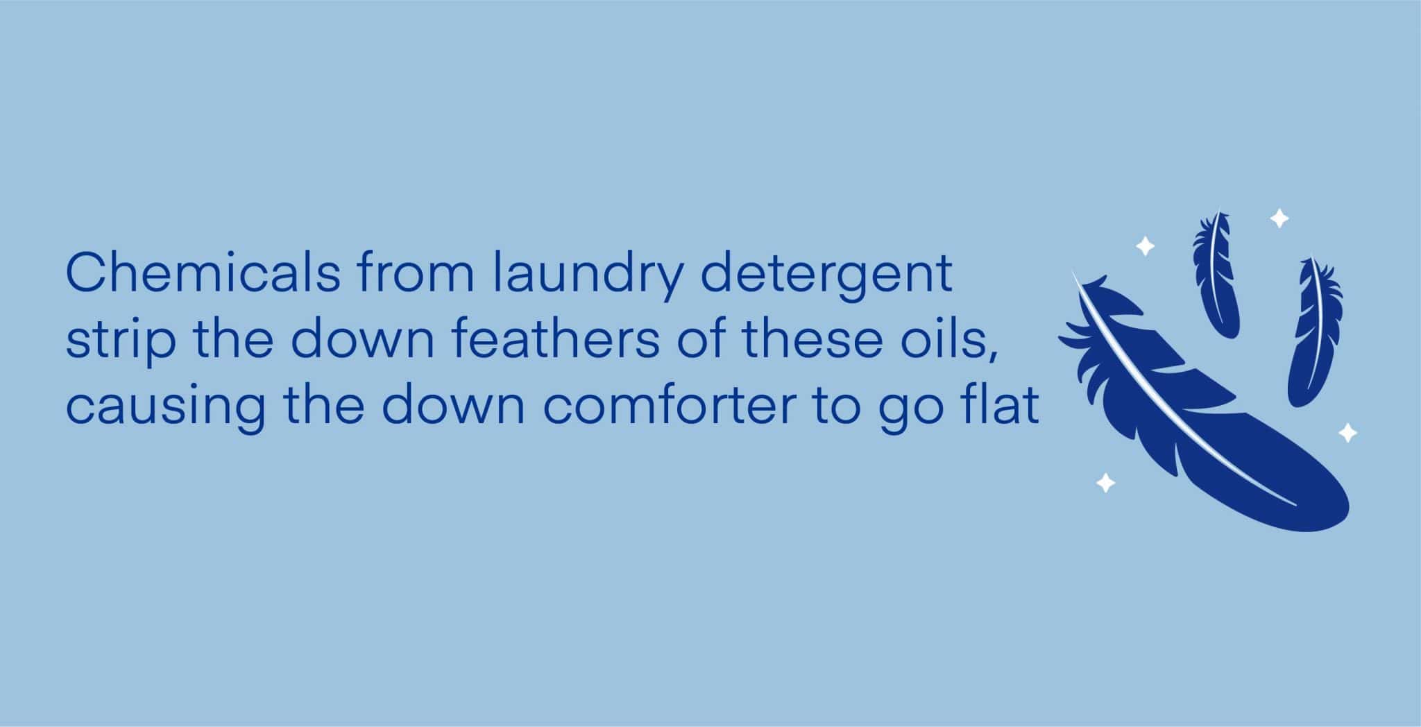 How to Choose a Down Comforter Amerisleep