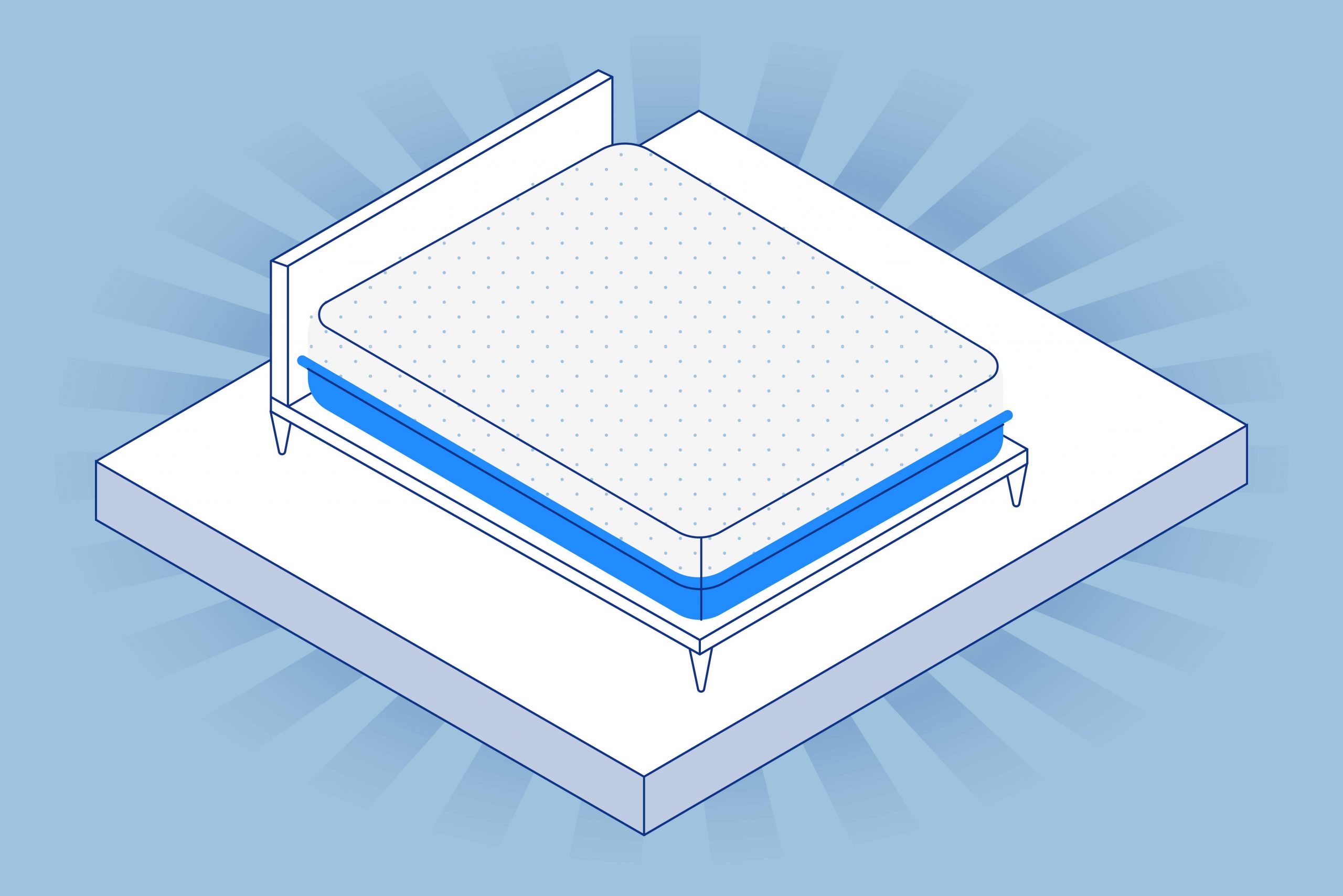 Best Mattress Under 2000 Amerisleep