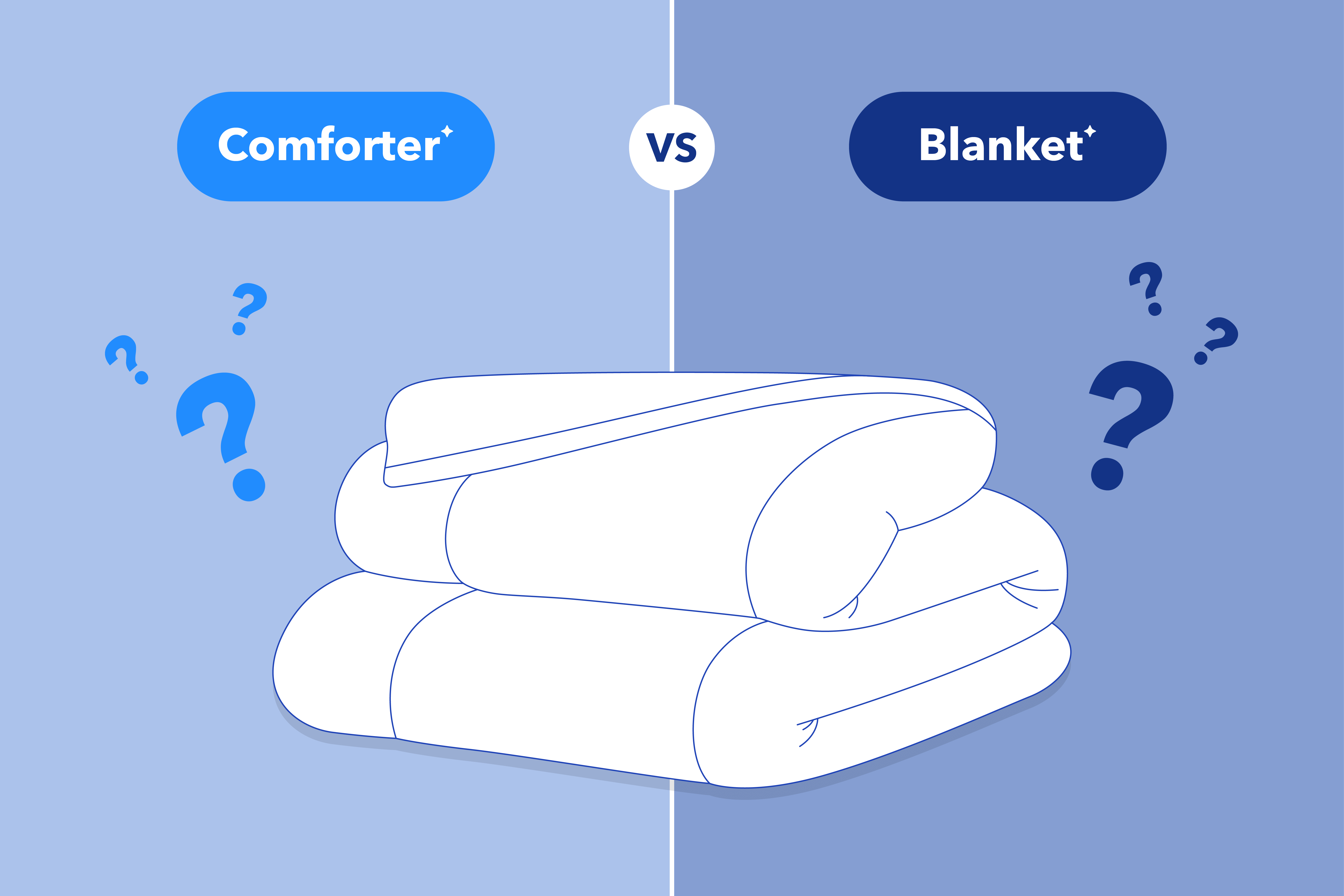 Comforter vs Blanket What's the Difference? Amerisleep