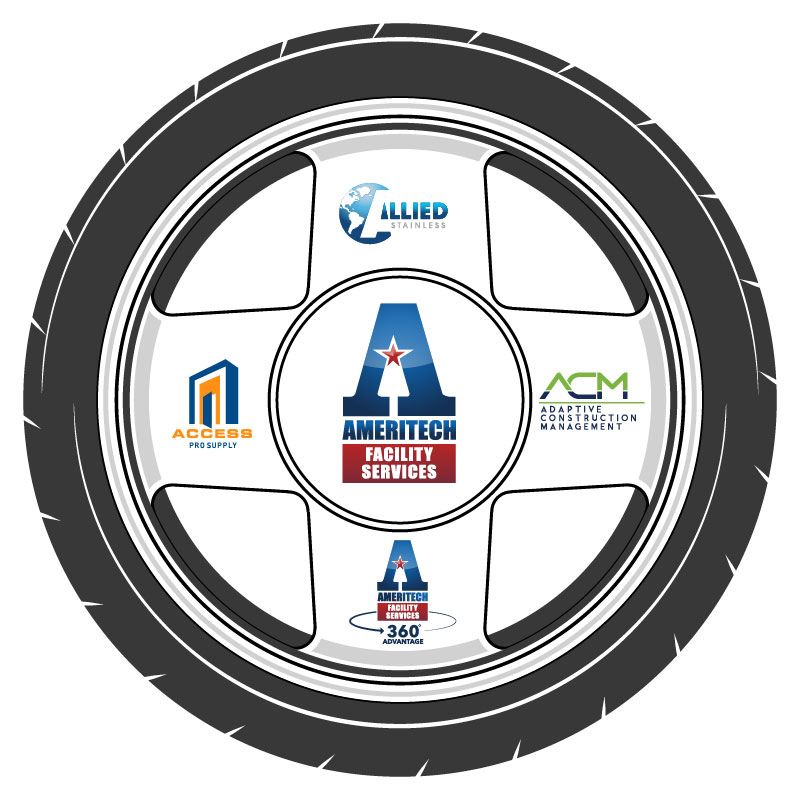 Affiliates of Ameritech Ameritech Facility Services