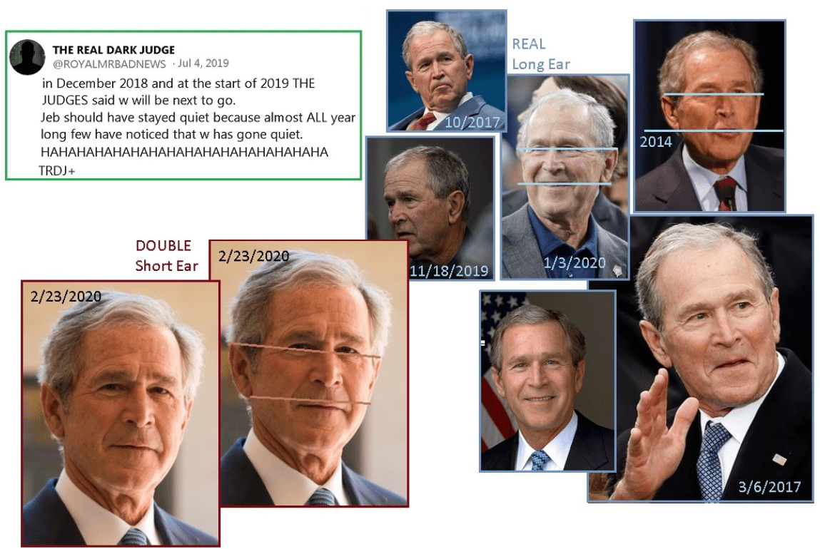 The Executed Clones, Doubles, Actors, Transvestites Hiding in Plain