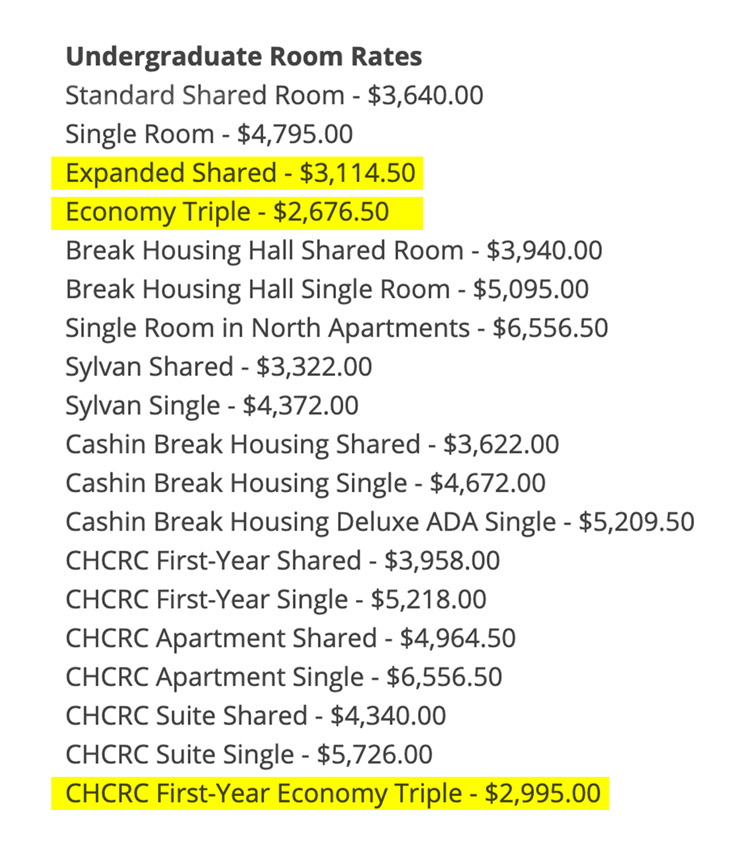 Economy housing expands into multiyear dorms Amherst Wire
