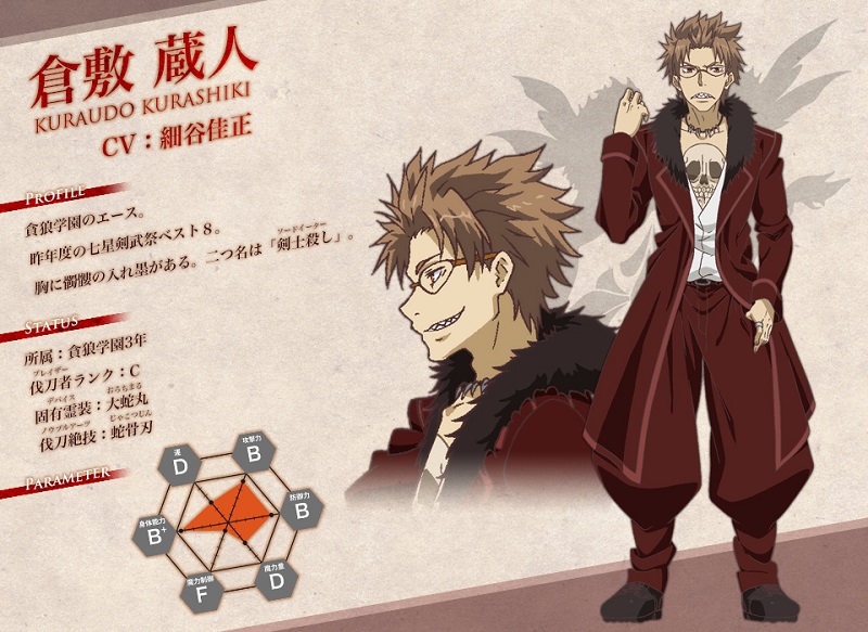 Kuraudo Kurashiki from Rakudai Kishi no Cavalry